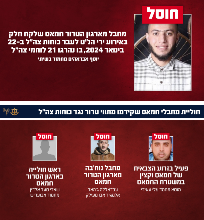 המחבלים שחוסלו