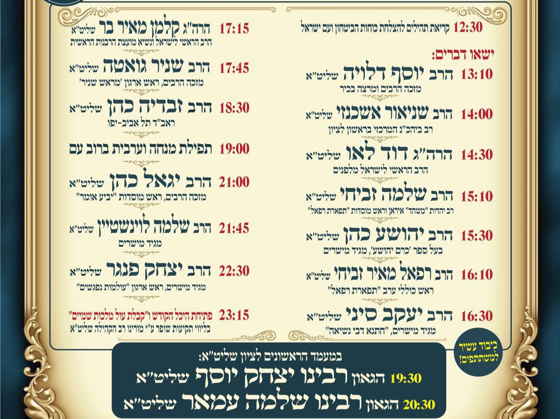 "יום שכולו תורה" המרכזי ליום העצמאות | צפו בשידור חי מ"תפארת רפאל"