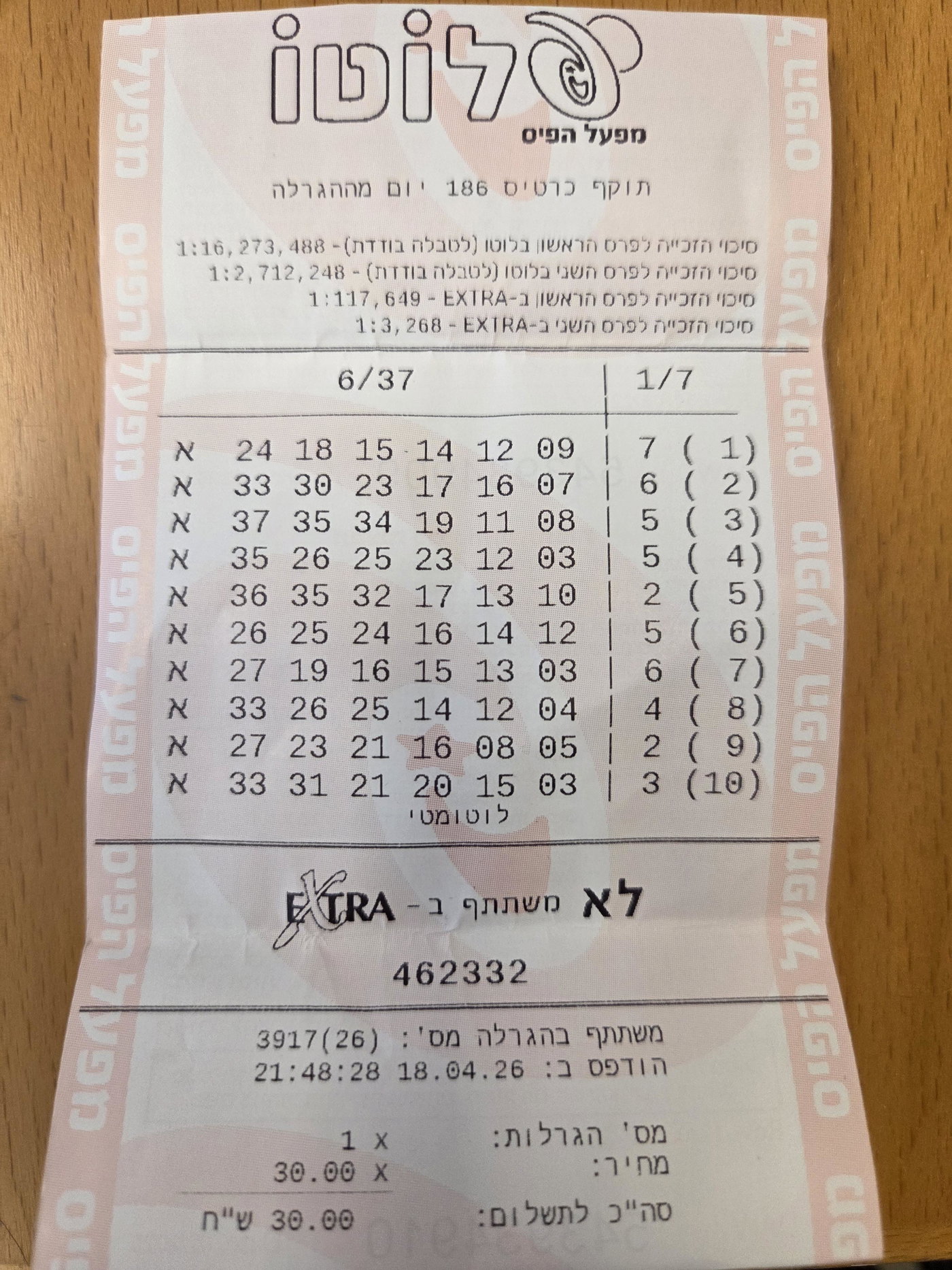 לוטו