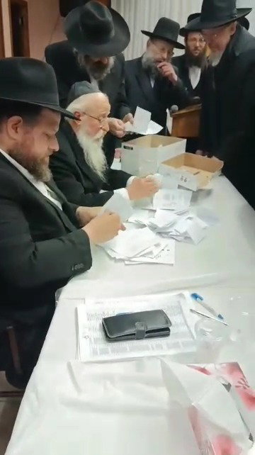 ספירת הקולות בבד"ץ אנטווערפן