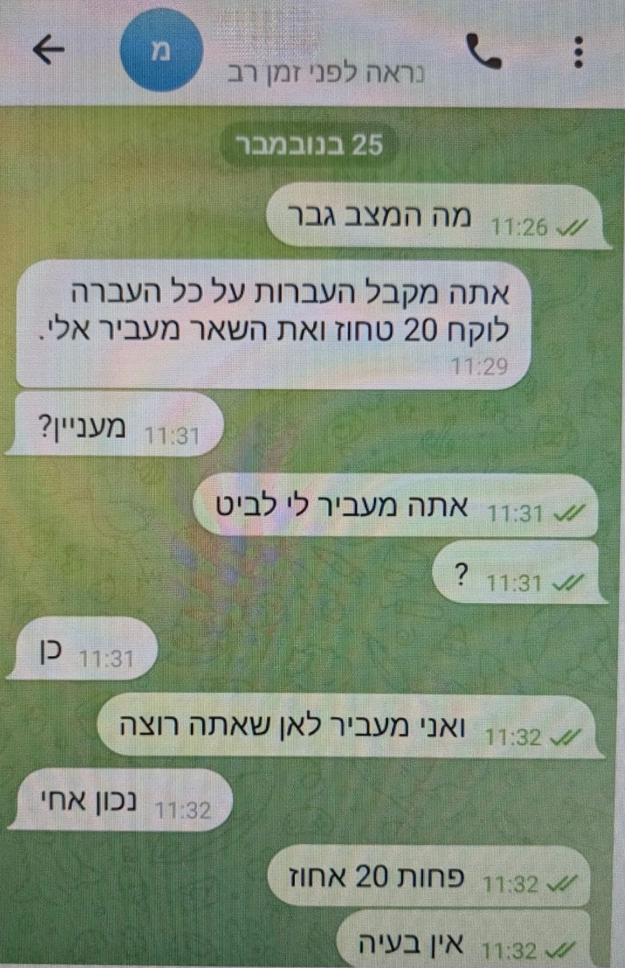 ההודעות שנשלחו