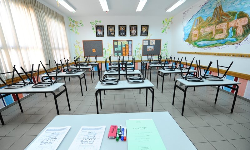 כיתת לימוד