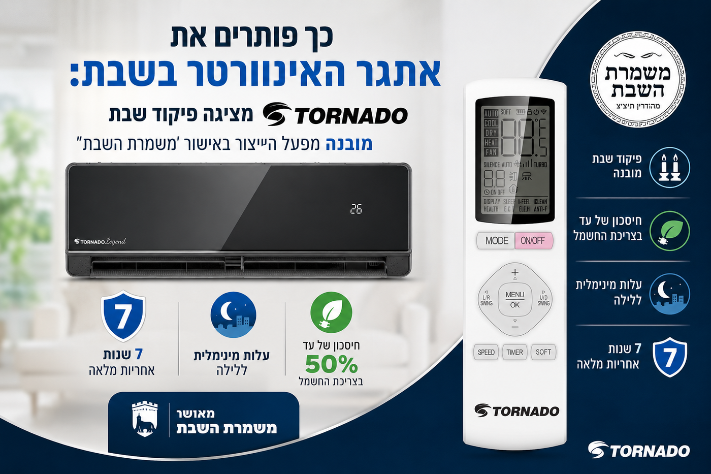 הפתרון שמביא שקט נפשי (וחסכוני) לבית היהודי