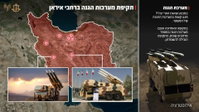 צה"ל השלים תקיפה נרחבת נגד מערכות הגנה אסטרטגיות של איראן