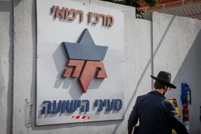 מעייני הישועה