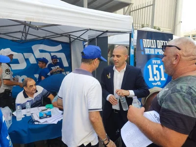 פריימריז הליכוד , המחשה