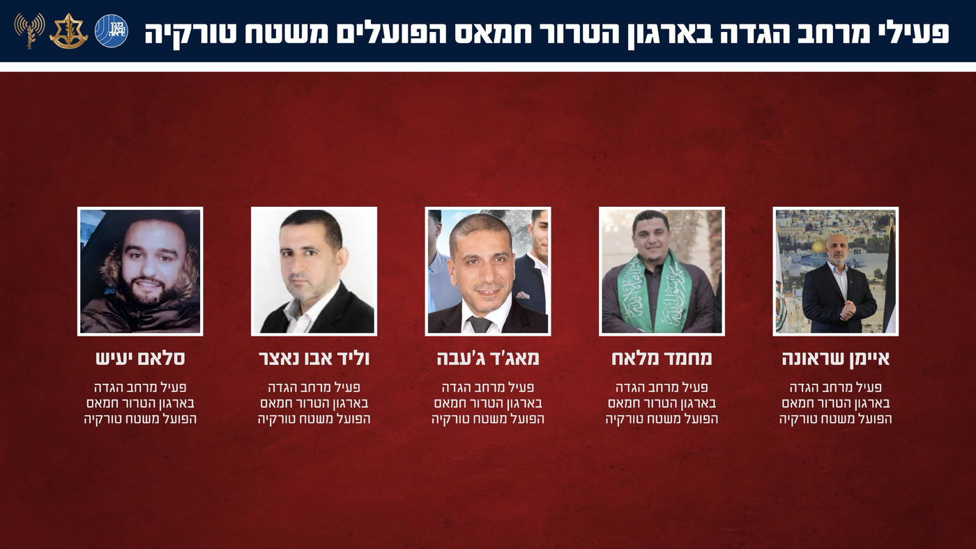 פעילי החמאס שפועלים מטורקיה