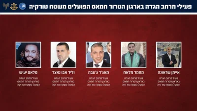 פעילי החמאס שפועלים מטורקיה