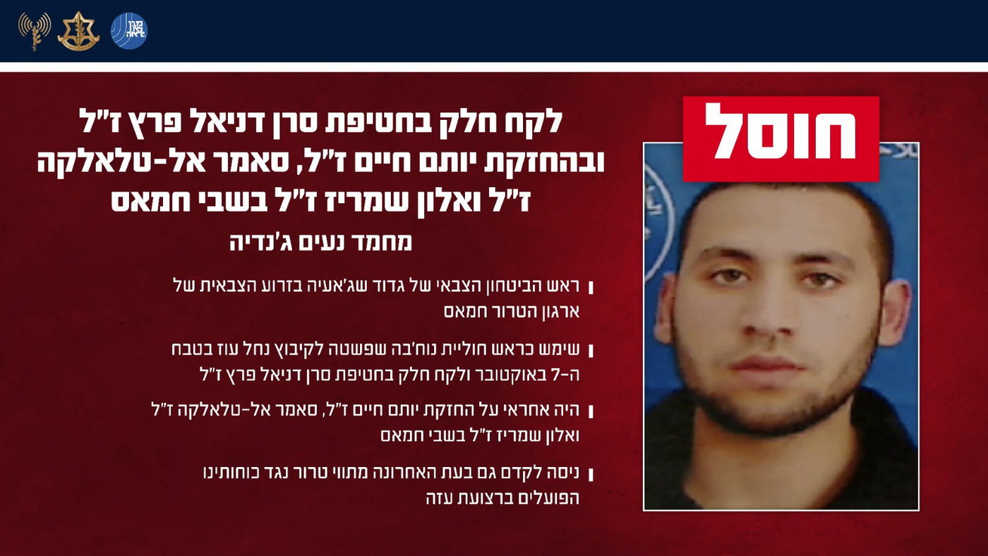 המחבל שהחזיק את שלושת החטופים שנהרגו בשוגג מאש צה"ל - חוסל