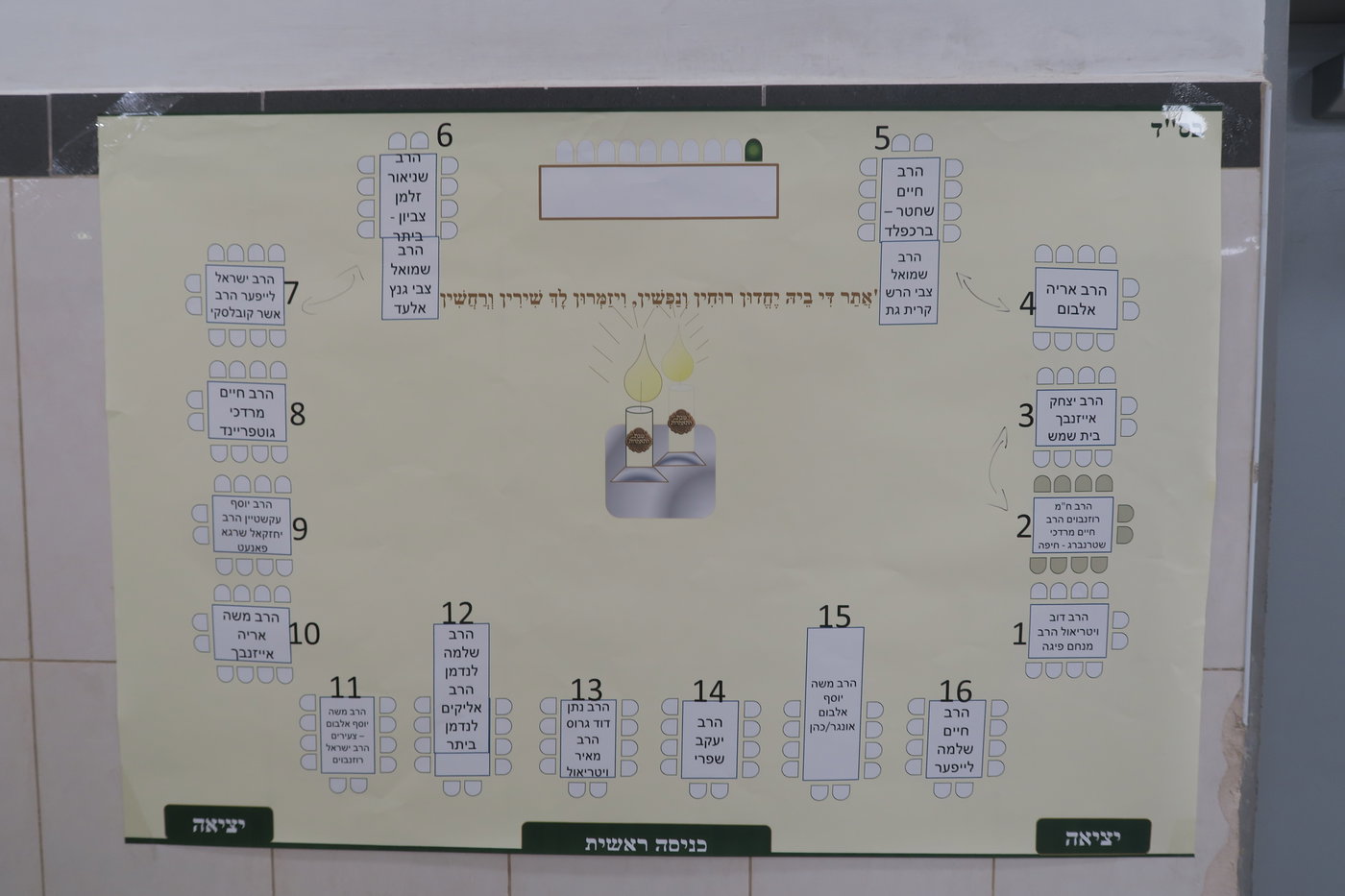 שבת התאחדות לאברכי נדבורנה במודיעין עילית
