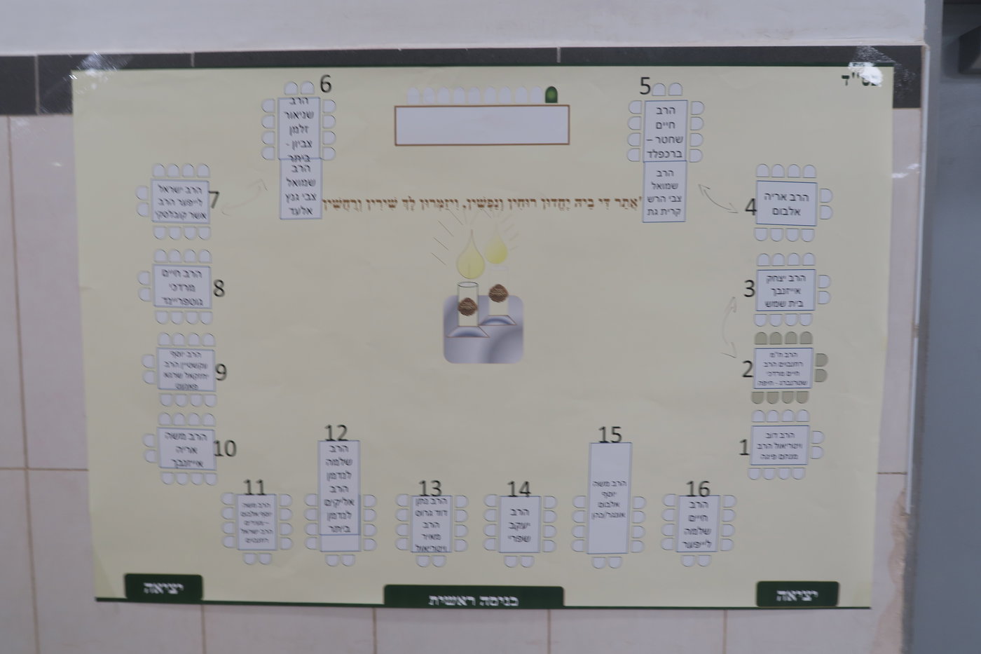 שבת התאחדות לאברכי נדבורנה במודיעין עילית