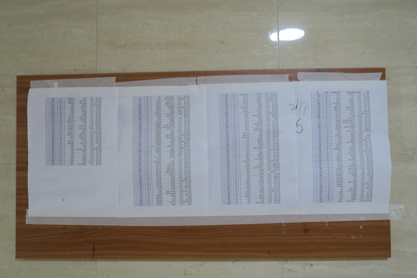 שבת התאחדות לאברכי נדבורנה במודיעין עילית