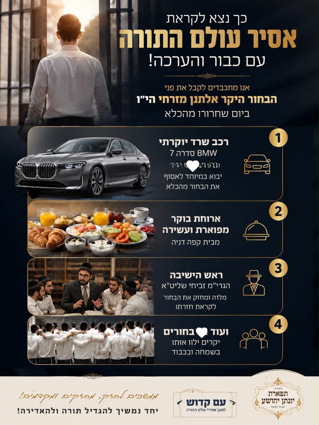 ברכב שרד ובקבלת פנים חגיגית: הבחור אלחנן מזרחי ישתחרר מחר מהכלא הצבאי
