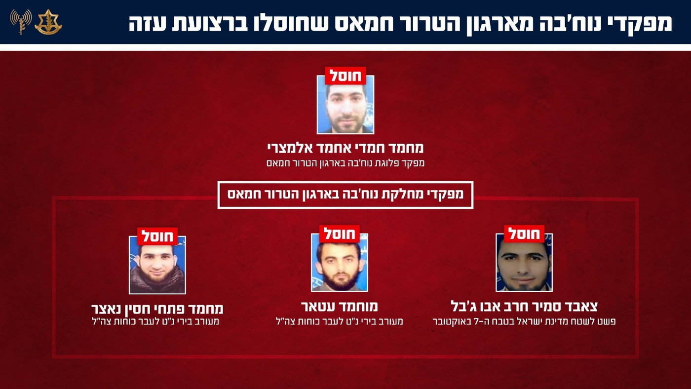 ארבעה במכה אחת: צה"ל חיסל מפקדי נוח'בה בכירים בתקיפה ממוקדת