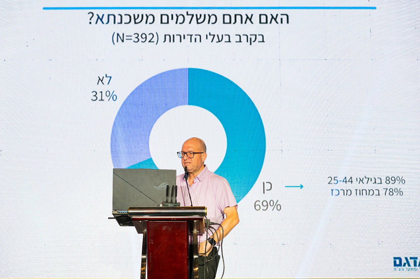 ועידת 'תבונה לכלכלה' בנייני האומה