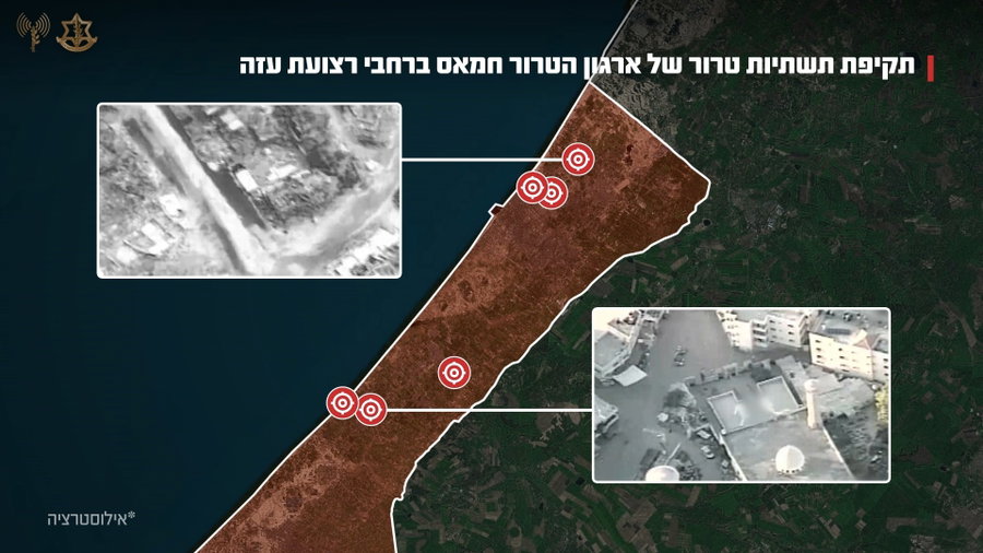 התיעוד