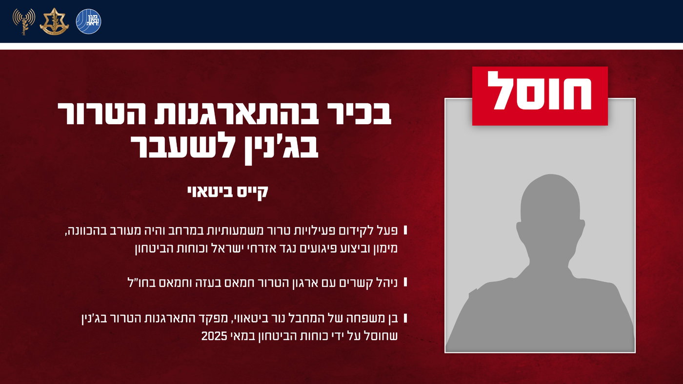 חיסול ממוקד