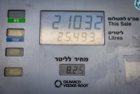המהלך יוצא לדרך: זה המחיר החדש שתשלמו החל מהלילה על ליטר דלק