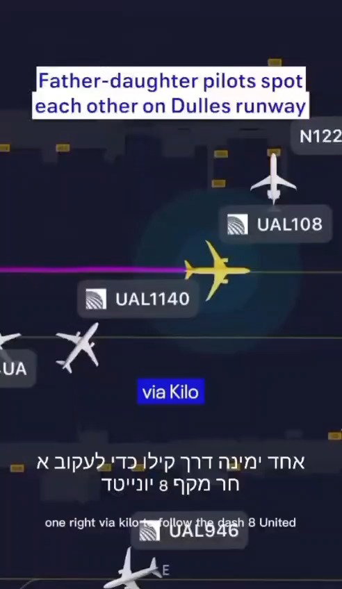 "אבא, זה אתה?": השיחה המפתיעה בין שני טייסים שגילו על הקשר ביניהם