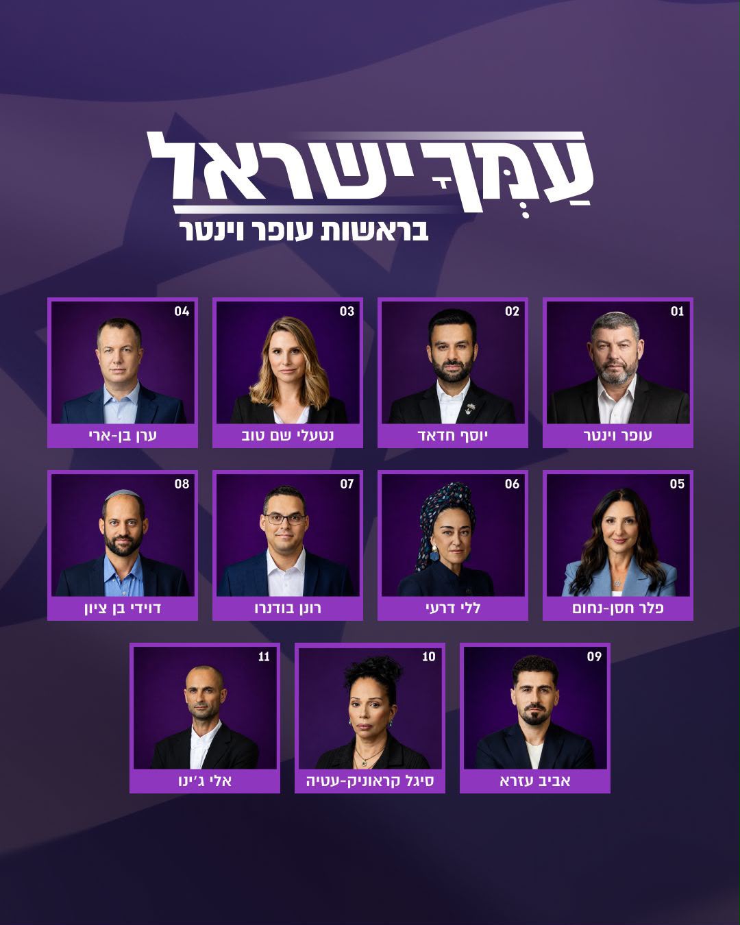 רשימת המפלגה לכנסת