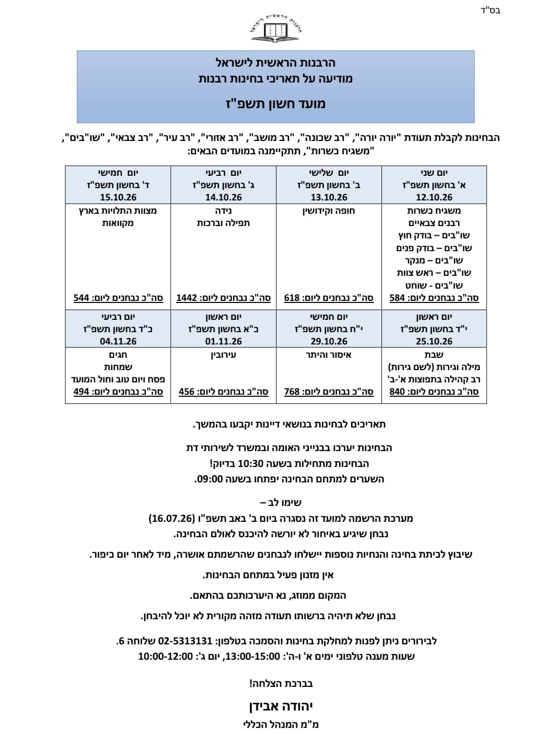 בשורה ל-5,700 נבחנים: פורסם לוח הבחינות המלא של הרבנות הראשית