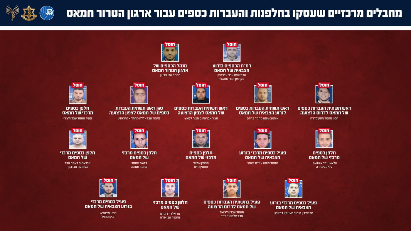 חיסול הטרור