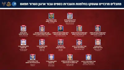 חיסול הטרור