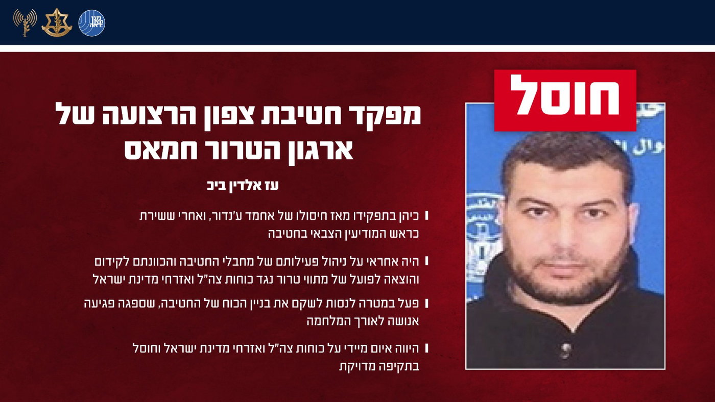 צה"ל חושף תיעוד: כך חוסל מפקד חטיבת צפון הרצועה של חמאס • צפו