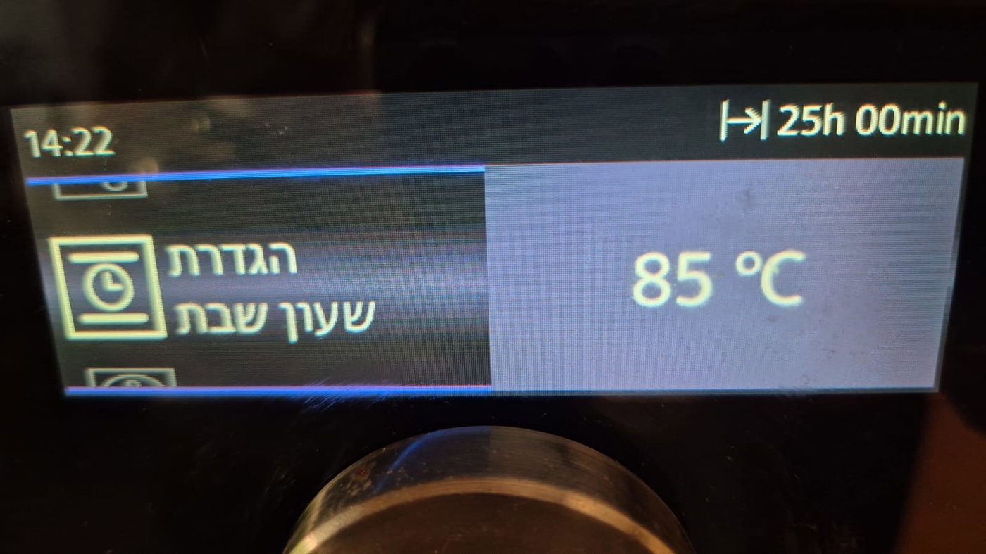 מצב השבת המדובר