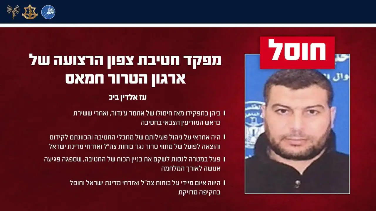 סגירת מעגל: המפקד שהחזיק חטופים ישראלים חוסל ברצועה