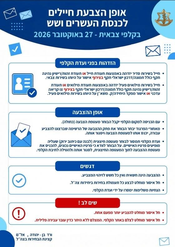 מבצע חסר תקדים: צה"ל יפעיל 850 קלפיות בכל הגזרות - תוך כדי לחימה