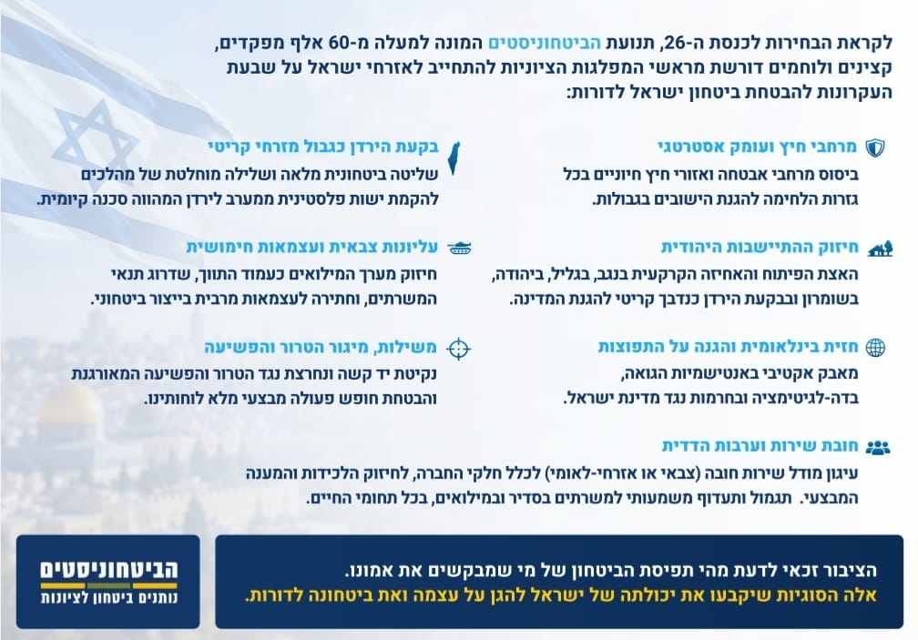 תנועת הביטחוניסטים בקריאה לראשי המפלגות - "הציבור זכאי לדעת"