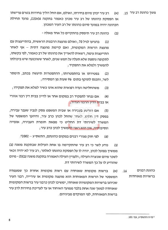 התקנות המלאות עליהן חתם שר הדתות