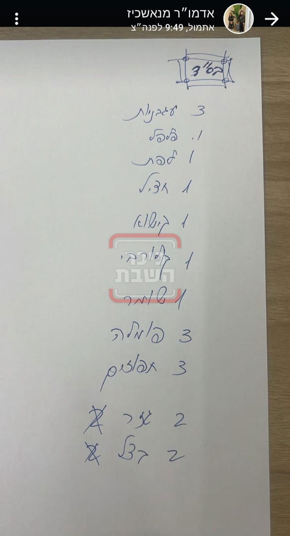 זופניק בכיכר | כל התמונות, הנייעס והחשיפות של השבוע