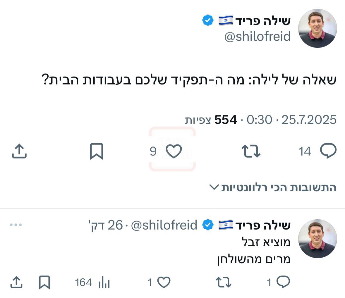 זופניק בכיכר | כל התמונות, הנייעס והחשיפות של השבוע שלא תרצו לפספס