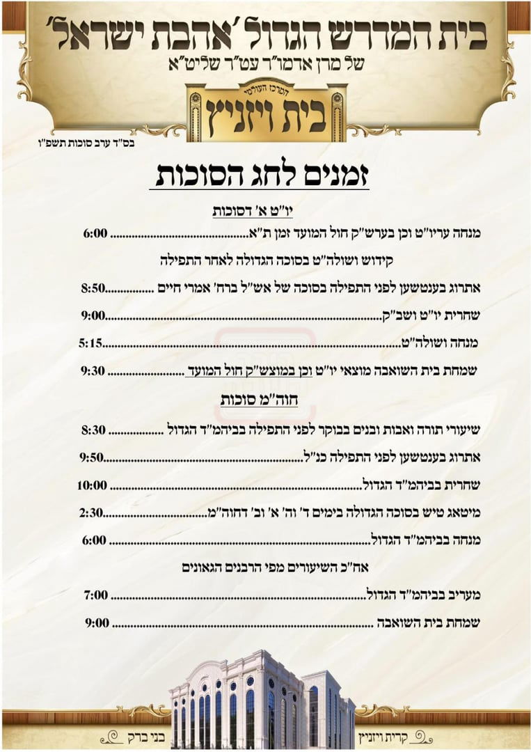 זמני חג הסוכות בויז'ניץ