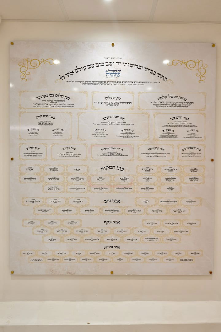 חנוכת המקווה בלונדון