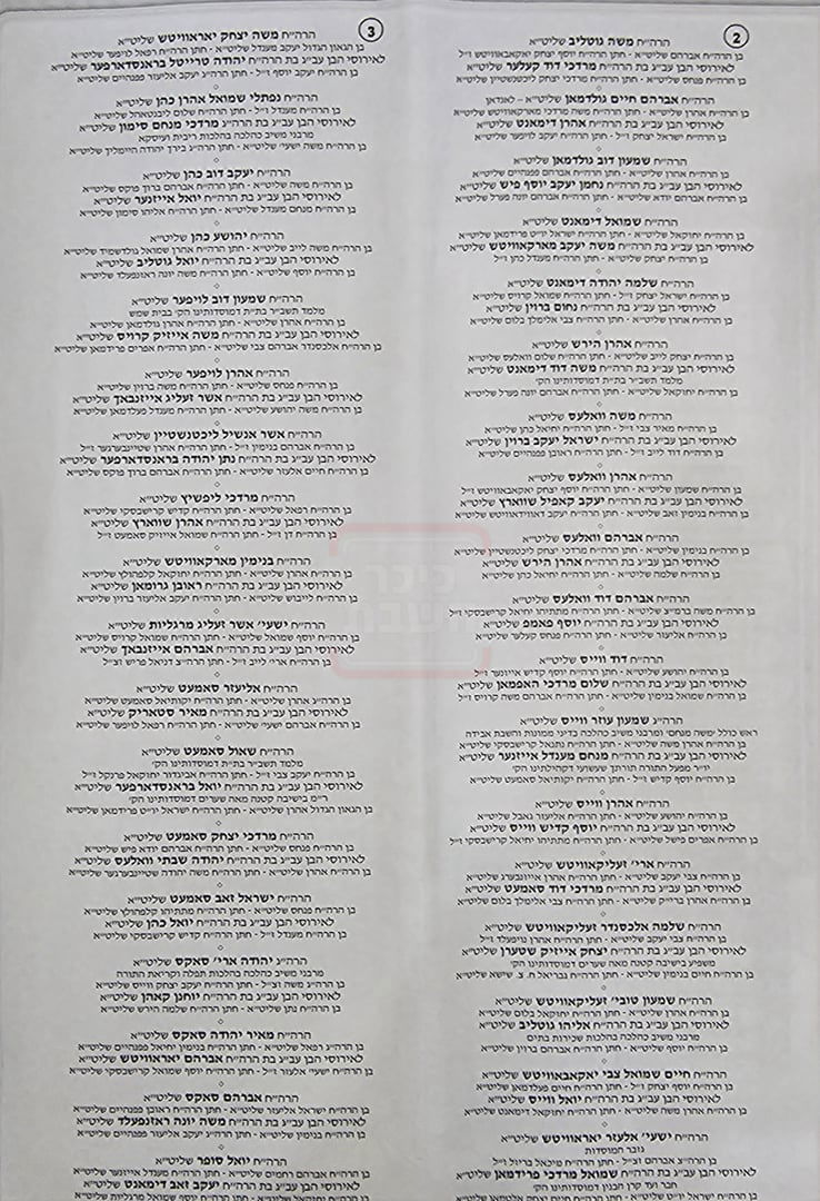 רשימת החתנים בתולדות אהרן - אדר תשפ"ו