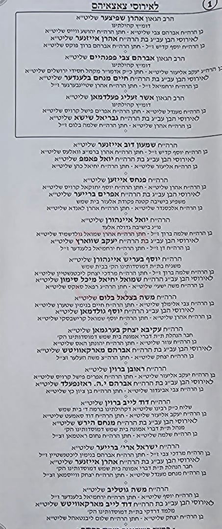 רשימת החתנים בתולדות אהרן - אדר תשפ"ו