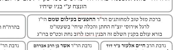 "ליל הפופקורן בבאיאן": 40 שידוכים התפרסמו בתוך שעות ספורות