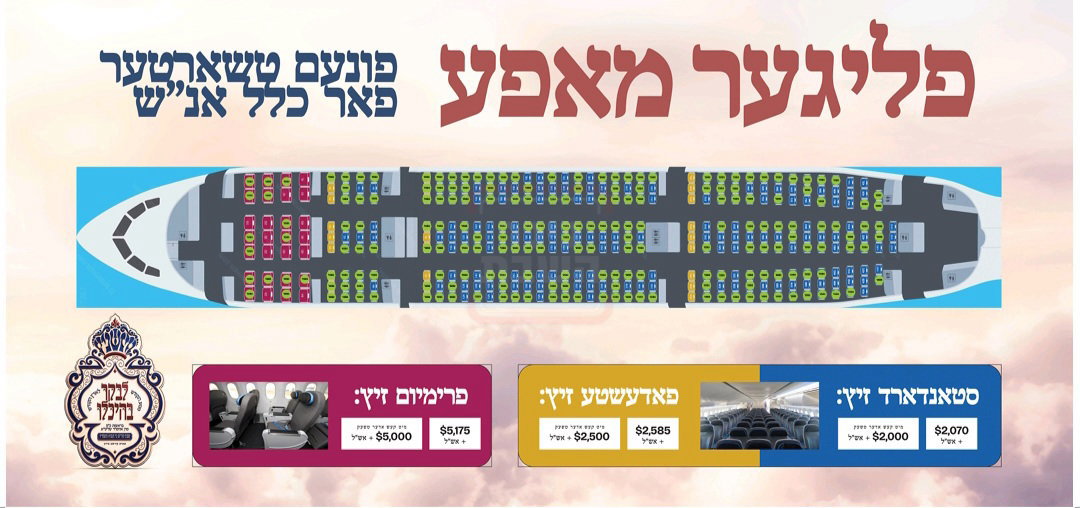 מפת המקומות על המטוס של החסידים