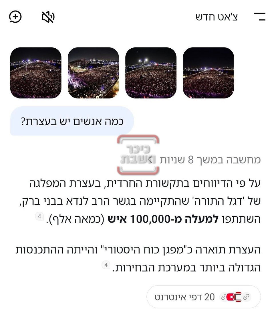 הניתוח של DeepSeek