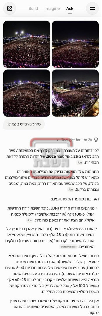הניתוח של Grok